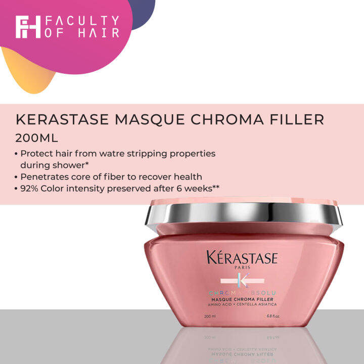 Chroma Absolu - Masque Chroma Filler