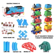 Bộ 61 Món Đồ Chơi Đường Ray Xe Lửa Thomas and Friends Bằng Hợp Kim Nam