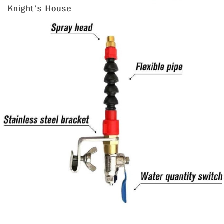 knights-house-เครื่องกำจัดฝุ่นระบบหัวฉีดน้ำหล่อเย็นกันฝุ่นสำหรับเครื่องตัดกระเบื้องอิฐหินอ่อนเครื่องตัดมุม