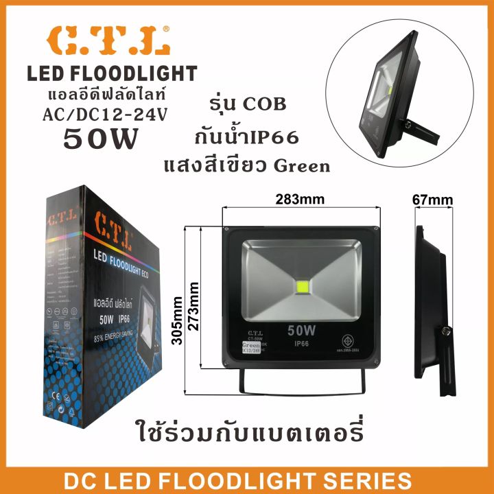 ไฟสปอร์ตไลท์-led-แสงเขียว-12v-50w-20w-10w-ใช้กับไฟแบตเตอรี่12v-ไฟ-dc-ไฟรถยนต์-ไฟเรือ-ไฟไดหมึก-ไฟตกหมึก-ล่อหมึก-สปอตไลท์-คีบแบต-ไฟ-12v-spotlight-led