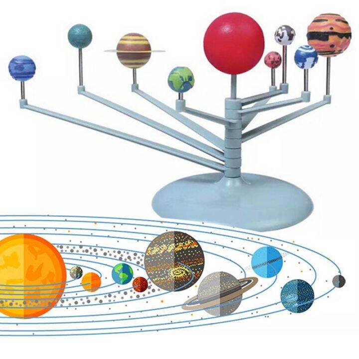 Sistem Suria Planetarium Model Kit Astronomi Sains Projek Diy Kanak 