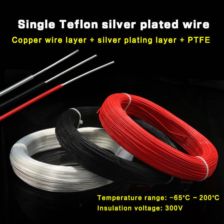 Singlecore singlestrand Teflon silverplated wire signal wire Internal hightemperature wire