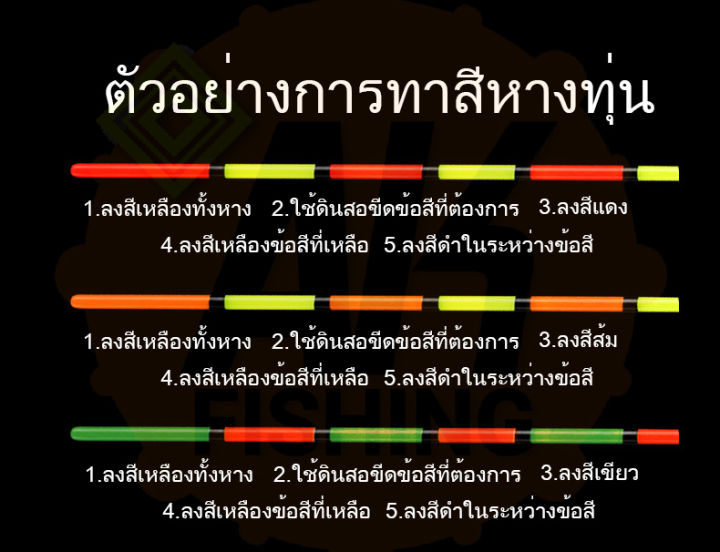 สีทาหางทุ่นชิงหลิว-สีเขียนหางทุ่น-สีทาทุ่น-ขนาด-15ml-ขวด-มีสินค้าพร้อมส่งในไทย