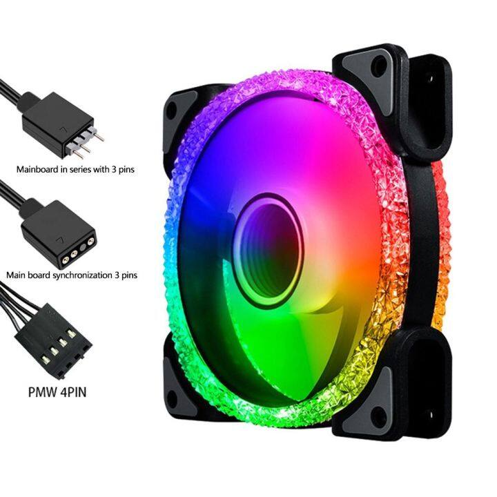 irctbv-พัดลมตั้งโต๊ะแบบ3ขา5v-พัดลมระบายความร้อนด้วยพัดลมระบายความร้อนเคสคอมพิวเตอร์พัดลมระบายความร้อนระบายความร้อน