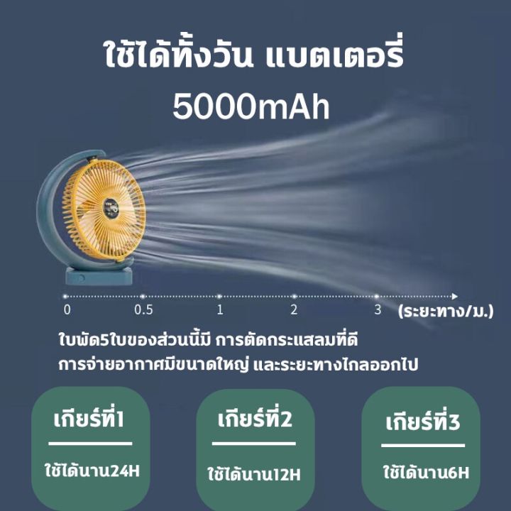 8นิ้ว-พัดลมชาร์จแบต-พัดลมพกพา-5000mah-พัดลมตั้งโต๊ะ-พัดลมไร้สาย-พัดลมพกพาชาตไฟ-พัดลม-พัดลมชาร์จแบตได้ขนาดใหญ่