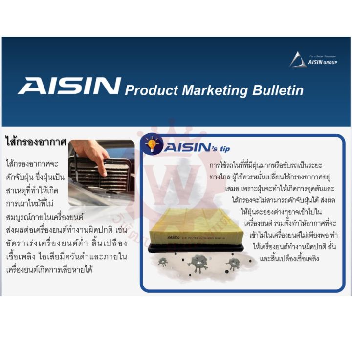 aisin-ไอชิน-กรองอากาศ-toyota-alphard-agh30-2-5-3-0-2arfe-2grfe-ปี-15-17