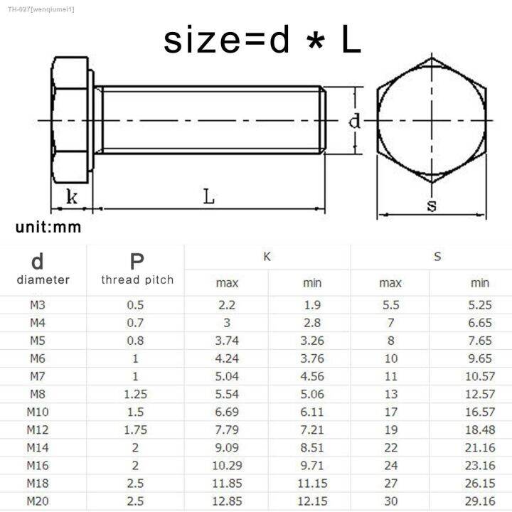 1-2-5-10pcs-high-quality-m3-m4-m5-m6-m8-m10-m12-din933-316-a4-80-stainless-steel-outer-external-hex-hexagon-head-cap-bolt-screw