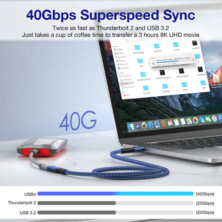 Thunderbolt 4 Extension Cable Thunderbolt 3 Type C 40Gbps 100W USBC