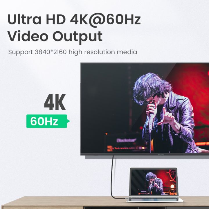 5a-100w-usb-c-3-1สายชนิด-c-ถึง-c-10gbps-สายส่งข้อมูลความเร็วสูง-hd-4k-60hz-สายออดิโอสายวิดีโอสำหรับแล็ปท็อป