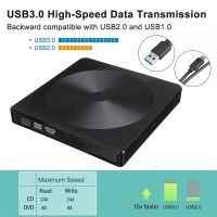 LongShengShenShangMao USB3.0บางเฉียบชนิด-C ภายนอกเครื่องเขียนไดรฟ์ออปติคัลไดรฟ์เครื่องเล่นอ่าน DVD สำหรับแล็ปท็อป