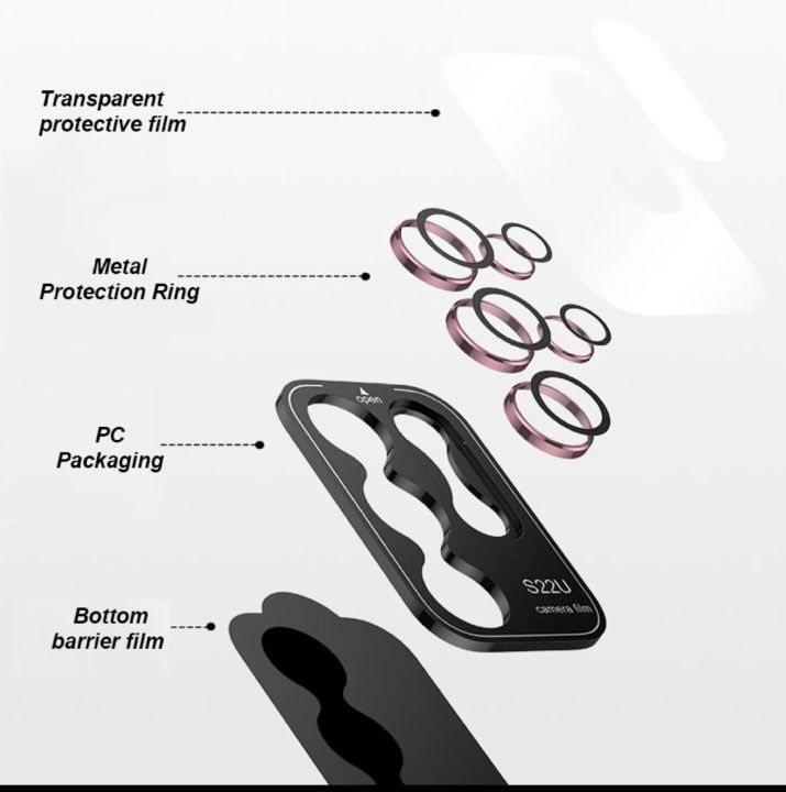 samsung-a24-5g-ซัมซุง-iron-ring-แหวนกันรอยเลนส์กล้อง-สำหรับ-ซัมซุง-samsung-a24-5g