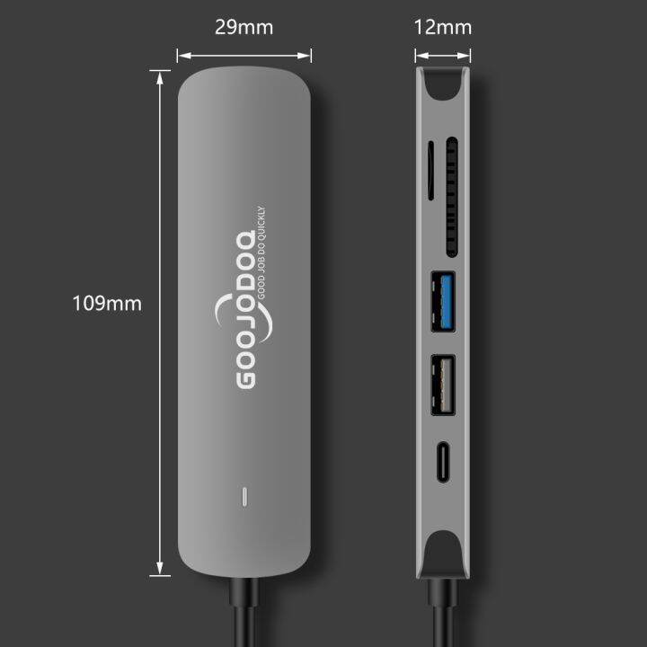 goojodoq-อะแดปเตอร์การ์ดรีดเดอร์-usb-c-hub-สําหรับ-macbook