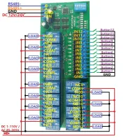 DC12V 12CH 24โวลต์ดิจิตอลอินพุตเอาต์พุต UART รีเลย์ RS485โมดูล Modbus RTU DIN35ราง C45บอร์ดกล่องสำหรับการควบคุมเครื่อง PLC PTZ