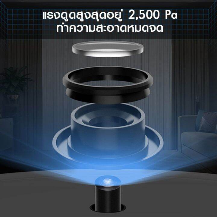 hot-หุ่นยนต์ดูดฝุ่น-mijia-robot-vacuum-cleaner-1c-mop-sweeper-หุ่นยนต์กวาด-หุ่นยนต์ถูพื้น-หุ่นยนต์ดูดฝุ่นอัตโนมัติ-ส่งด่วน-เครื่อง-ดูด-ฝุ่น-เครื่องดูดฝุ่นไร้สาย-เครื่องดูดฝุ่นมินิ-เครื่องดูดฝุ่นรถ