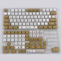 134Keys การ์ตูน littleotter ภาษาอังกฤษข้อความเหมือนกับ XDA หนา PBT ปุ่มกดสำหรับ6187104108เค้าโครงวิศวกรรมแป้นพิมพ์ที่สำคัญหมวก