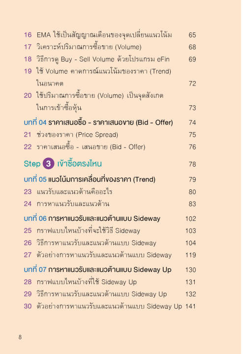 แถมปกฟรี-5-steps-เทรดหุ้น-จากเริ่มต้น-จนเทรดเป็น