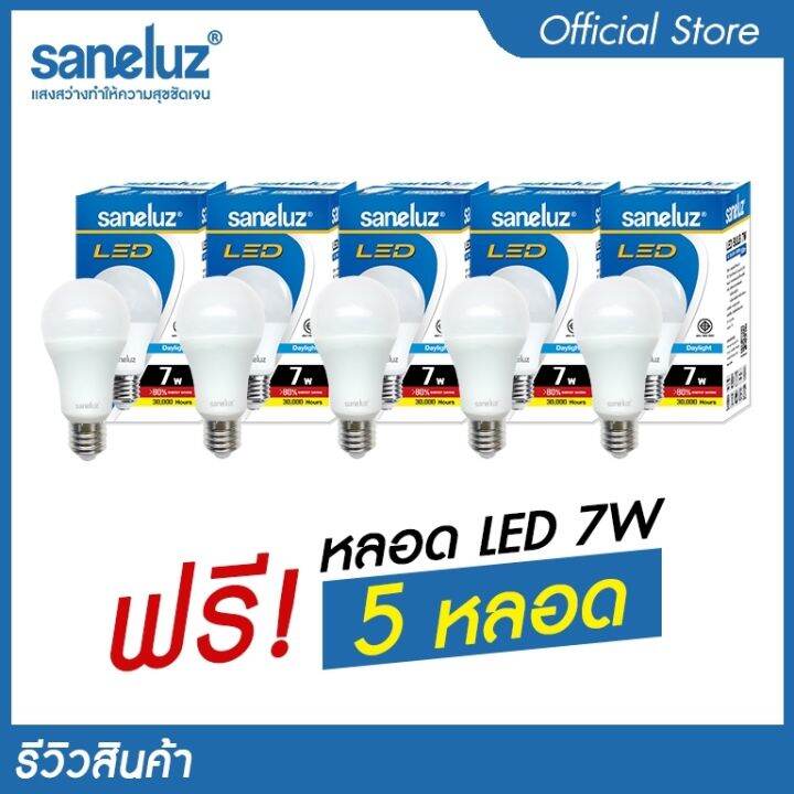 saneluz-สปอตไลท์-led-100w-1-แถม-1-แถมเพิ่ม-หลอด-led-7w-5-หลอด-แสงสีขาว-6500k-สปอร์ตไลท์-ฟลัดไลท์-spotlight-floodlight-แอลอีดี-ใช้ไฟบ้าน-220v-led-vnfs