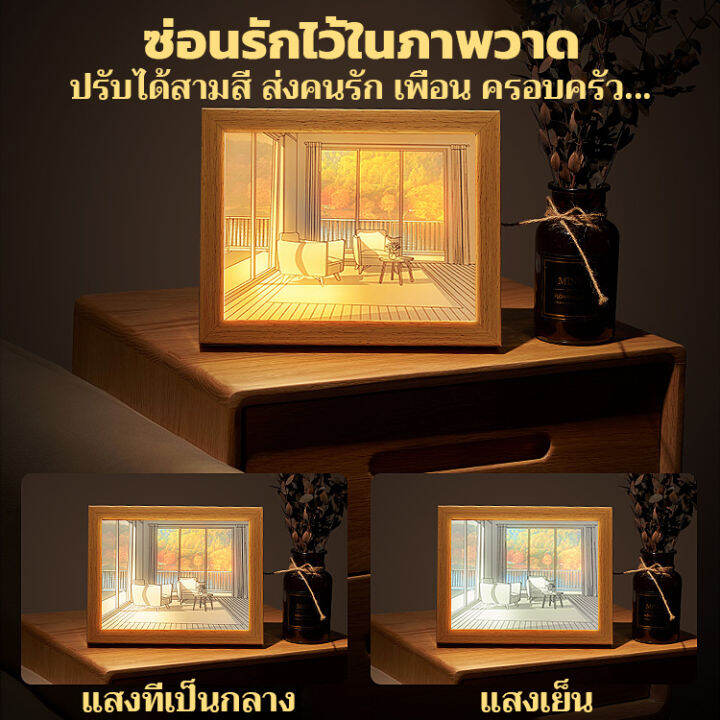 tiktok-กรอบรูปโรแมนติกไฟ-โคมไฟกรอบรูป-โคมไฟตั้งโต๊ะ-led-กรอบรูปไม้-3-สี-เสียบ-usb-ห้องนอน-ข้างเตียง-ในร่ม-เรืองแสง-3d-ภาพติดผนังสวยๆ-โคมไฟติดผนัง-รูปภาพแต่งห้อง-ไฟติดผนัง-รูปภาพแต่งบ้าน-ของขวัญวันวาเล