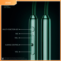 BIMI Type-C หูฟังสำหรับเล่นเกม อินเอียร์ แฮนด์ฟรี ชุดหูฟังหูฟัง ทนทานต่อการใช้งาน แบบมีสาย หูฟังเอียร์บัด สำหรับ Xiaomi/Huawei/IPhone/Karaoke สำหรับ Xiaomi