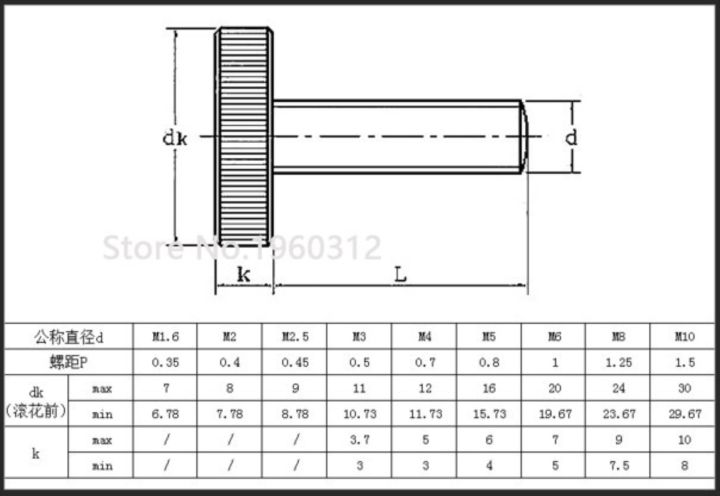 yp-304สแตนเลสหัวแบนหัวจับนิ้วหัวแม่มือสกรู-gb835-knurled-หัวใหญ่รอบปรับสายฟ้าโฆษณาเล็บ-m3-m4-m5-m6