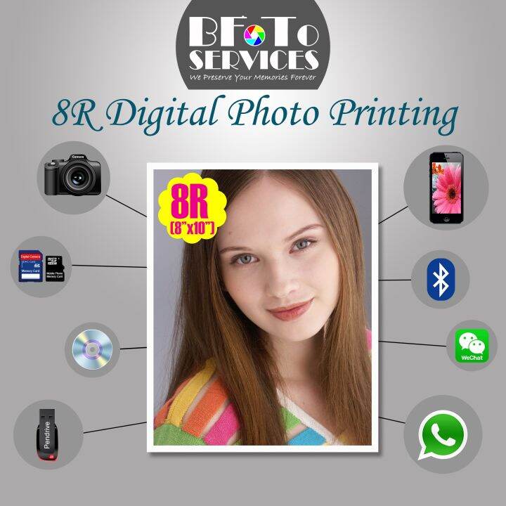 8R (8x10 Inch) Digital Photo Printing Services Cuci Gambar 8R Lazada