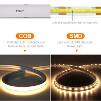 Ultra Bright 5V COB Neon Light LED Strip พร้อม PIR Motion Sensor Switch 320 Ledsm สำหรับห้องครัว Christmas Backlight โคมไฟตกแต่ง