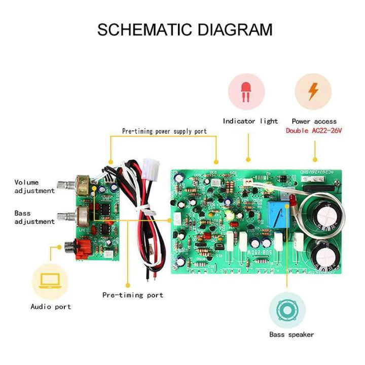 250w-mono-เครื่องขยายเสียงบอร์ด-power-เครื่องขยายเสียงสำหรับลำโพงสำหรับที่บ้าน-diy-amp-dual-ac22-26v