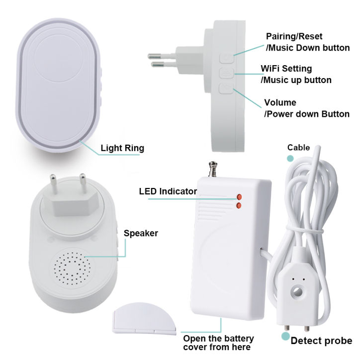 topvico-เซ็นเซอร์ตรวจจับน้ำสำหรับการรั่วไหล-wifi-ชั้นใต้ดินบ่อปั๊มปลุก-tuya-สมาร์ท-app-แจ้งเตือน5ระดับปริมาณ