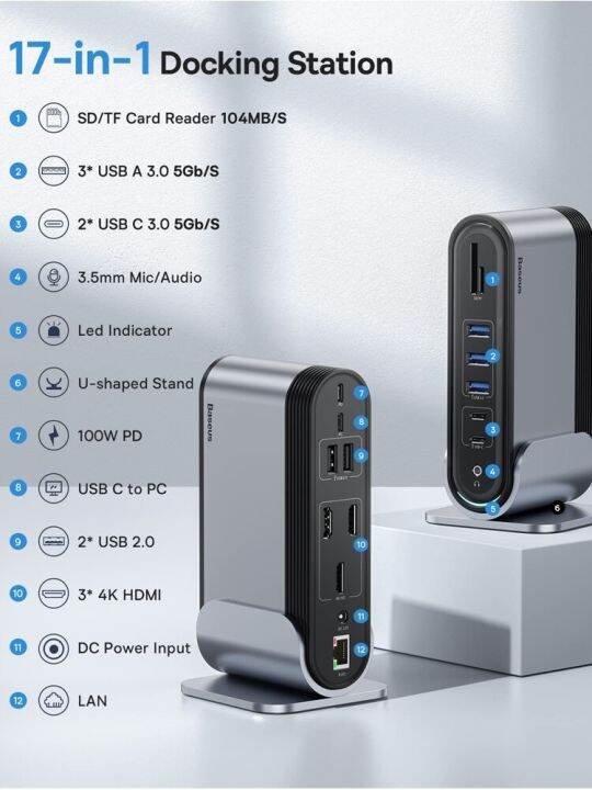 baseus-usb-c-hub-type-c-ไปยัง-multi-hdmi-usb-ที่เข้ากันได้-usb-3-0กับอะแดปเตอร์แท่นวางมือถือสำหรับ-macbook-pro-rj45ยูเอสบีฮับหัว-usb-fona