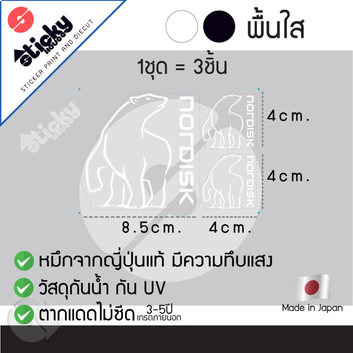 sticker-สติกเกอร์แค้มป์-ลาย-nordisk-พิมพ์ใส-สติกเกอร์ติดได้ทุกที่-สติกเกอร์ติดตกแต่ง