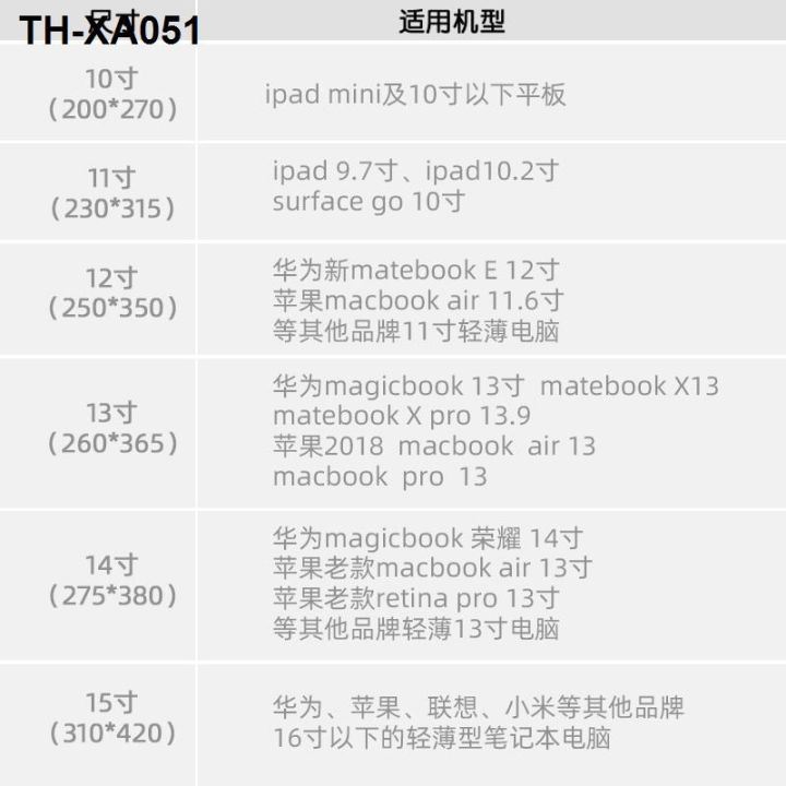 ins-ลมแบนซับกระเป๋าที่เรียบง่ายและเหมาะสำหรับ-ipad-apple-โน๊ตบุ๊ค-macbook-air13-3-huawei-matebook14-lenovo-xiaoxin-pro13-กระเป๋าคอมพิวเตอร์หญิง-12-ฝาครอบป้องกันข้าวฟ่าง