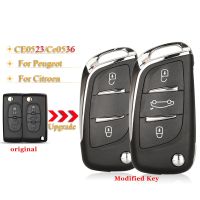 jingyuqin 2/3Buttons Modified Remote Car Key Shell For Peugeot 107 207 307 307S 308 407 607 Citroen C2 C3 C4 Fob VA2/HU83 Ce0523