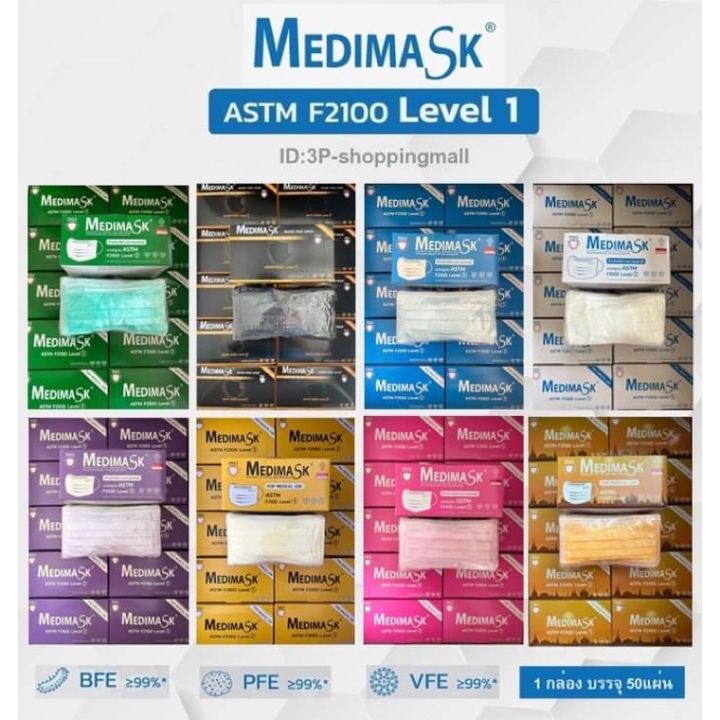 flash-sale-ราคาส่ง-ยกลัง-หน้ากากทางการแพทย์-medimask-biosafe-mindmask-kf94-ยกลัง