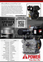 เครื่องยนต์ดีเซล 16HP AP198FE AI-POWER