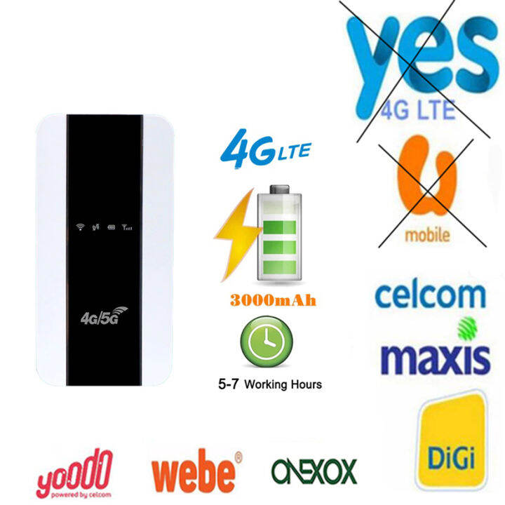 4G LTE Modem WiFi Router With SIM Card Slot Access Point SIM Mobile