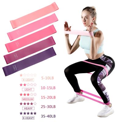 Resistance Bands Workout Rubber Loop Yoga Gym sport weerstand Elastic band for training expander Fitness gum tape Equipment
