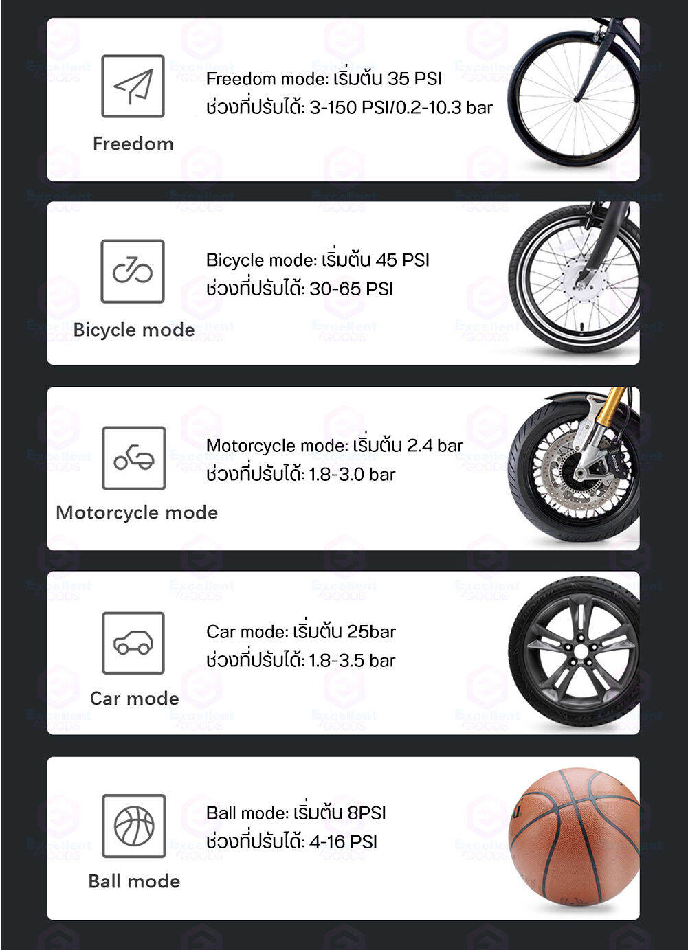 Qicycle Portable Electric Air Pump N2 Inflatable Treasure เครื่องสูบลม