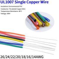 ✎ 2/10M Solid Copper Wire Single Core 26 24 22 20 18 16 14 AWG PVC Insulation Tinned Plating Wires Equipment Electric Cable