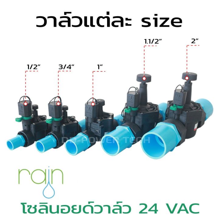 โปรโมชั่น-โซอยด์วาล์ว-วาล์วน้ำไฟฟ้า-24-vac-ขนาด-2-นิ้ว-ยี่ห้อ-rain-รุ่น-vs24-solenoid-valve-24-vac-rain-vs24-สุดคุ้ม-วาล์ว-ควบคุม-ทิศทาง-วาล์ว-ไฮ-ด-รอ-ลิ-ก-วาล์ว-ทาง-เดียว-วาล์ว-กัน-กลับ-pvc