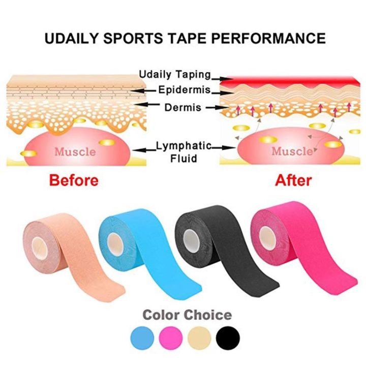 lz-4-size-tapes-kinesiology-tape-athletic-recovery-medical-roll-self-adherent-wrap-taping-muscle-pain-relief-knee-pads-tape-roll