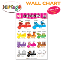 MAMEGA แผ่นเรียน COLOURS (Wall Chart-Colours)