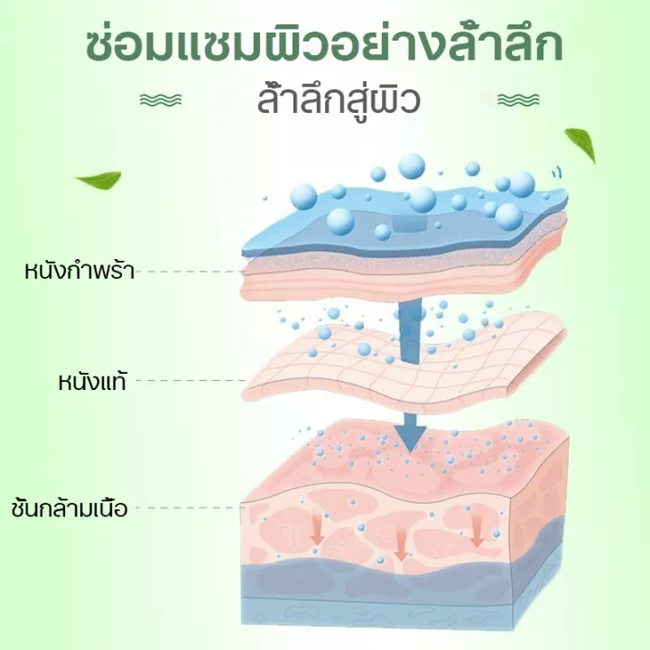 รูขุมขนหดตัวสาระสำคัญ-ทำให้ผิวขาวขึ้น-ผิวหน้า-บำรุงผิวหน้า-เซรั่ม-สาระสำคัญ-ทำความสะอาดรูขุมขน-เติมเต็มความชุ่มชื้นให้ผิว