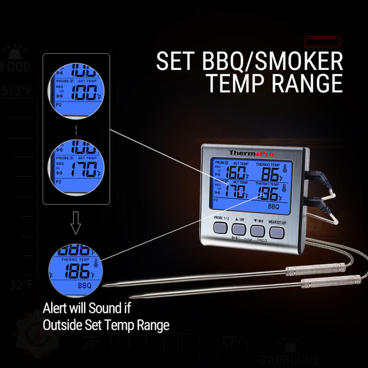 thermopro-tp17-dual-probes-เครื่องวัดอุณหภูมิเนื้อกลางแจ้งแบบดิจิตอลเครื่องวัดอุณหภูมิเตาอบบาร์บีคิวสำหรับทำอาหารพร้อมหน้าจอ-lcd-ขนาดใหญ่สำหรับห้องครัว
