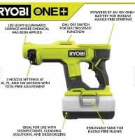 (ส่งด่วน,ของแท้) Ryobi 18V ONE+ เครื่องพ่นสารเคมีไฟฟ้าสถิตไร้สาย PSP02 PSP02B เฉพาะตัวเครื่อง