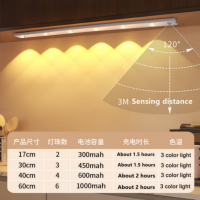 ร้อน LED ไฟกลางคืน USB ชาร์จโคมไฟ Motion Sensor ไฟ Led สำหรับห้องครัวตู้เสื้อผ้าตู้แสง20เซนติเมตร30เซนติเมตร60เซนติเมตรอลูมิเนียม LEDs