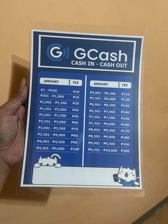 GCASH cash in and cash out fee signage Laminate (A4 Size) Lazada PH