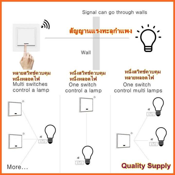 สวิตช์ไร้สาย-สวิทช์รีโมท-รีโมทติดผนัง-สวิทช์บันได-ไม่ต้องเดินสายไฟ-rf-433mhz-remote-wireless-wall-switch-รีโมท-รีโมททีวี-รีโมทแอร์-รีโมด