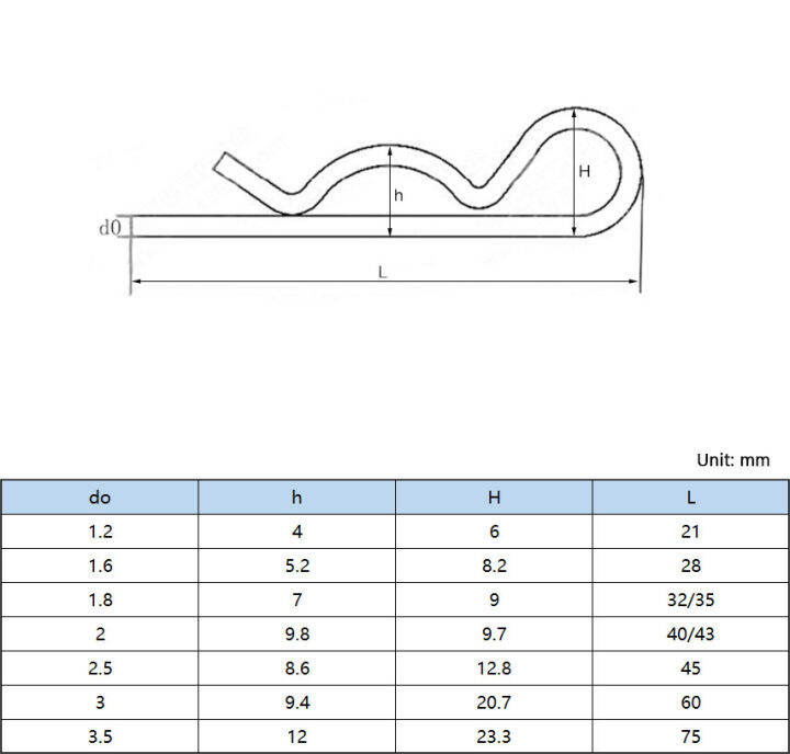 a-cw-10-100pcs-m1-m4-m5-m6-m7-spring-r-type-cotter-pin-retaining-clips-wave-r-sha-pin-clamp-hair-tractor-pin-for-car