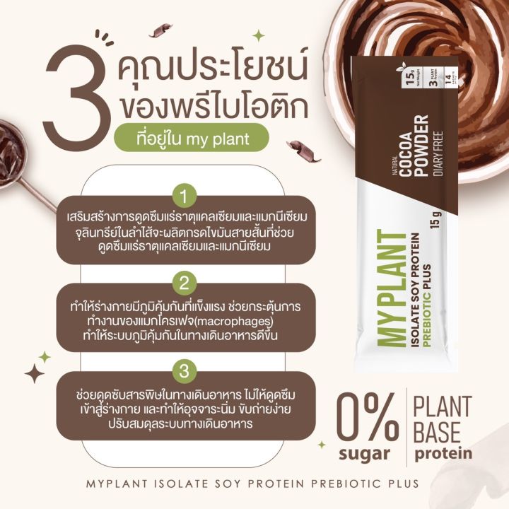 เวย์โปรตีย-my-plan-โปรตีนพืชนวัตกรรมใหม่-โพสไบโอติก-ฟรีแก้วเช็ค-เจ้าเดียวในไทย-ส่งฟรี-ของแท้100