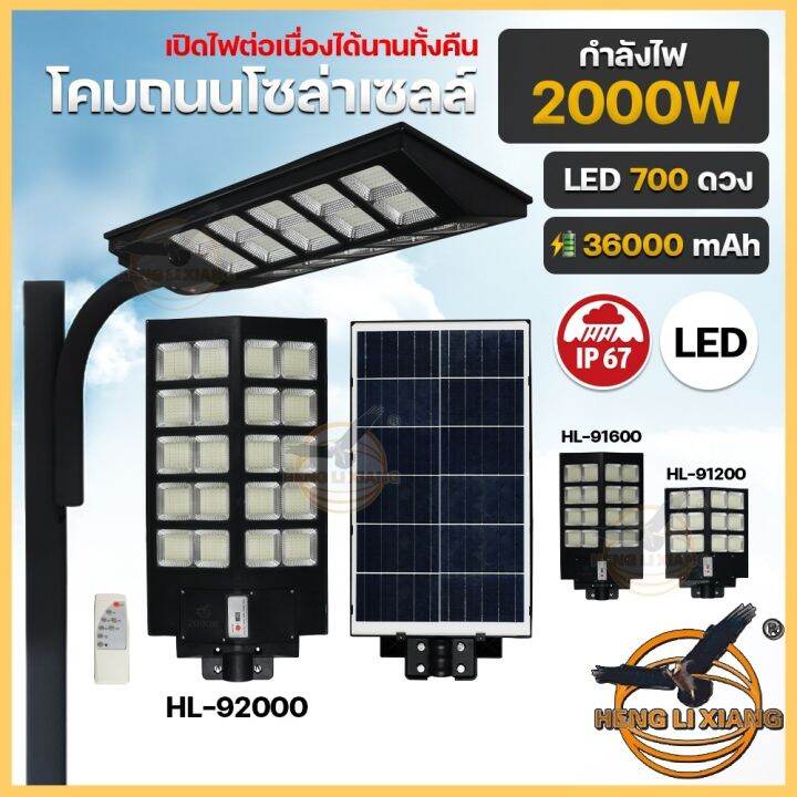 wowowow-โคมไฟโซล่าเซลล์-solar-light-led-ไฟled-ติดกันขโมย-กันน้ำระบบเซนเซอร์-พลังงานแสงอาทิตย์hl-91200-91600-92000-5000-6000-ราคาสุดคุ้ม-พลังงาน-จาก-แสงอาทิตย์-พลังงาน-ดวง-อาทิตย์-พลังงาน-อาทิตย์-พลังง